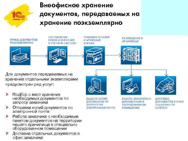 Документа 5