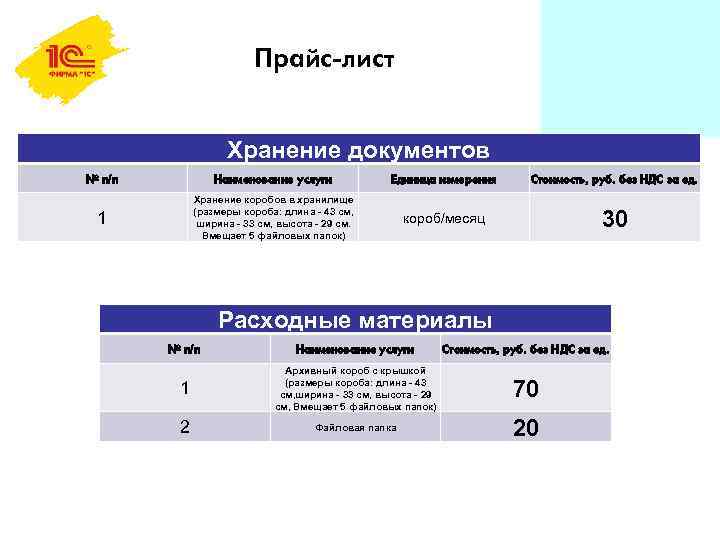 Прайс-лист Хранение документов № п/п Наименование услуги Единица измерения Стоимость, руб. без НДС за