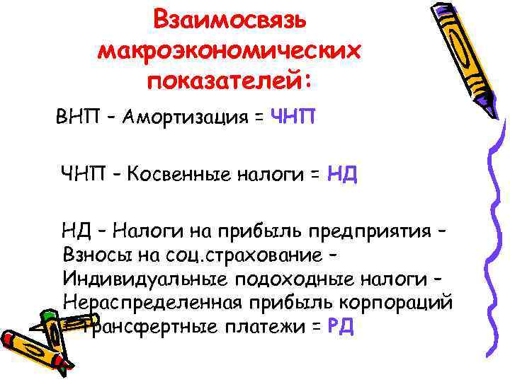 Взаимосвязь макроэкономических показателей: ВНП – Амортизация = ЧНП – Косвенные налоги = НД НД
