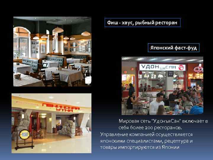 Фиш - хаус, рыбный ресторан Японский фаст-фуд Мировая сеть "Удонъя. Сан" включает в себя