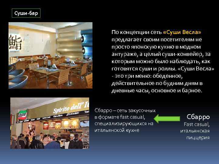 Суши-бар По концепции сеть «Суши Весла» предлагает своим посетителям не просто японскую кухню в