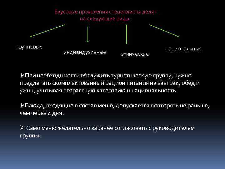 Вкусовые проявления специалисты делят на следующие виды: групповые индивидуальные этнические национальные ØПри необходимости обслужить