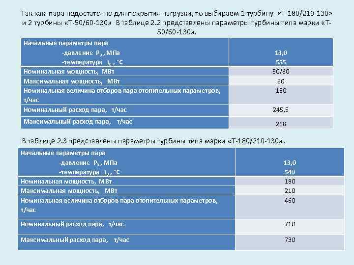 Так как пара недостаточно для покрытия нагрузки, то выбираем 1 турбину «Т-180/210 -130» и