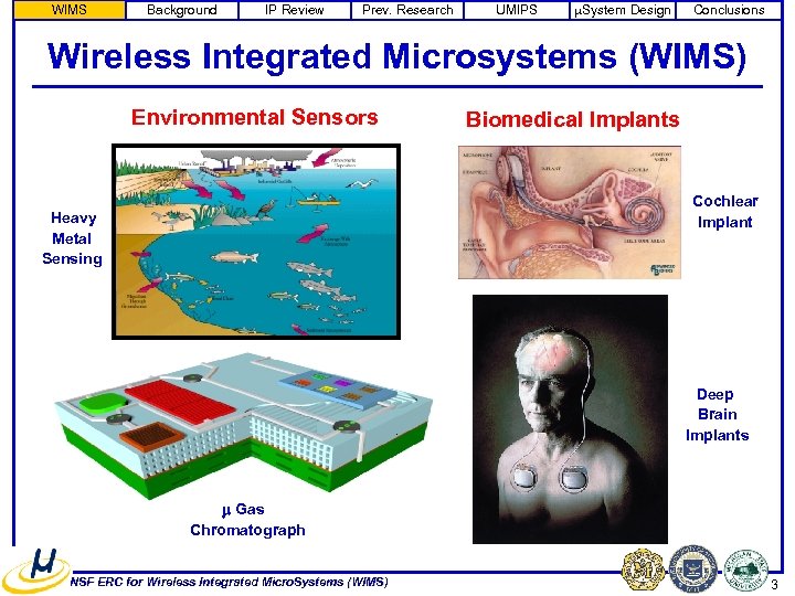 WIMS Background IP Review Prev. Research UMIPS m. System Design Conclusions Wireless Integrated Microsystems
