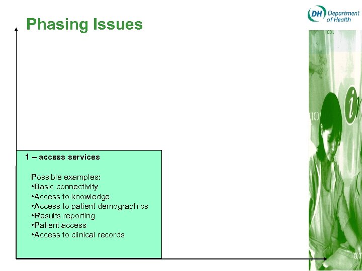 Phasing Issues 1 – access services Possible examples: • Basic connectivity • Access to