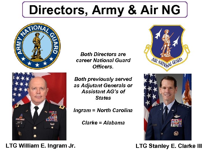 Directors, Army & Air NG Both Directors are career National Guard Officers. Both previously