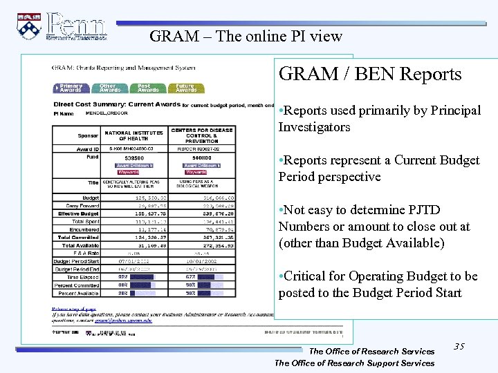GRAM – The online PI view GRAM / BEN Reports • Reports used primarily