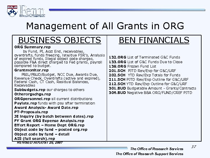 Management of All Grants in ORG BUSINESS OBJECTS ORG Summary. rep by Fund, PI,