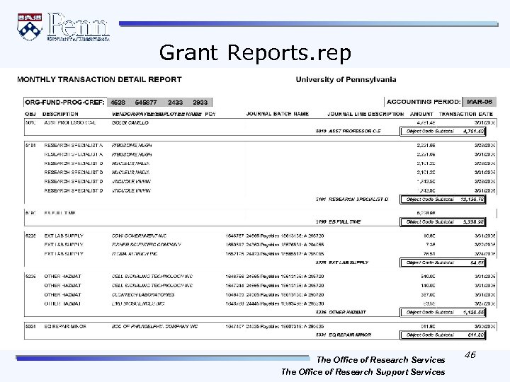 Grant Reports. rep REVISED AUGUST 28, 2007 The Office of Research Services The Office