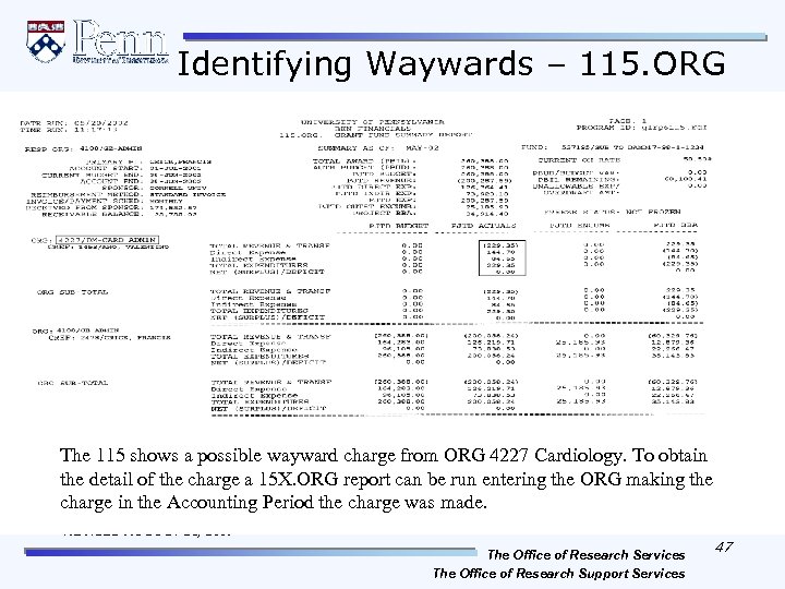 Identifying Waywards – 115. ORG The 115 shows a possible wayward charge from ORG