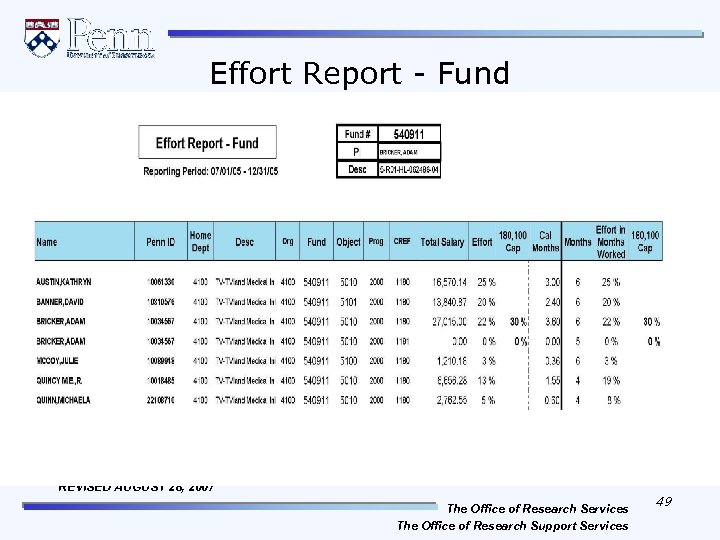 Effort Report - Fund REVISED AUGUST 28, 2007 The Office of Research Services The