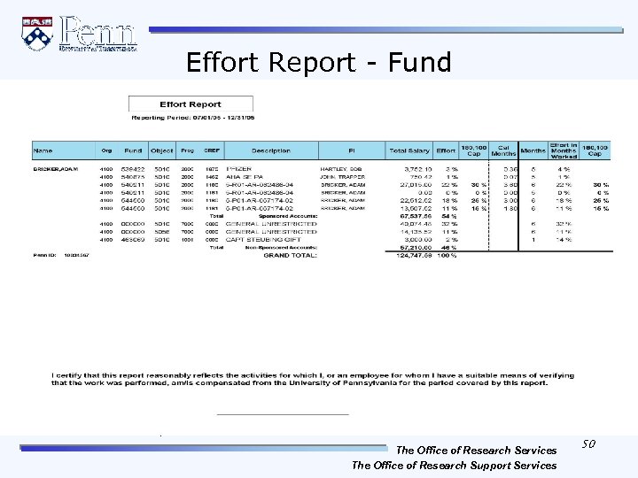 Effort Report - Fund REVISED AUGUST 28, 2007 The Office of Research Services The