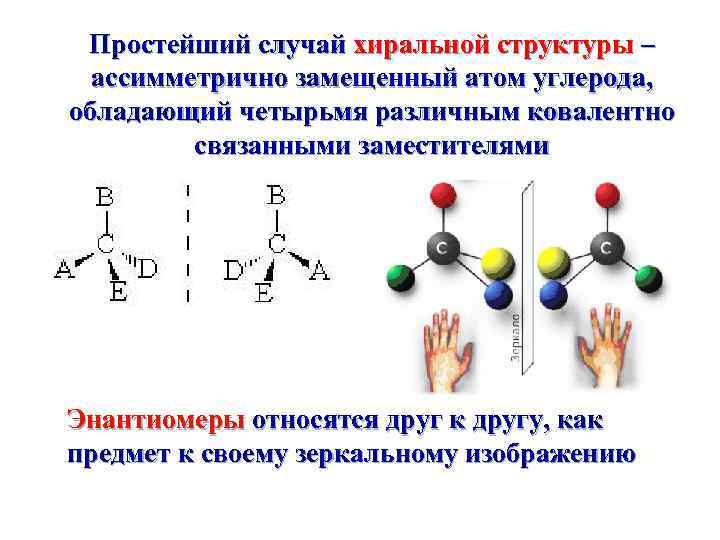 Простейший случай хиральной структуры – ассимметрично замещенный атом углерода, обладающий четырьмя различным ковалентно связанными