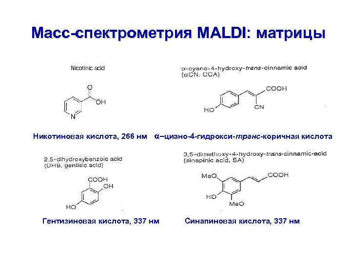 Масс-спектрометрия MALDI: матрицы Nicotinic acid Никотиновая кислота, 266 нм a-циано-4 -гидрокси-транс-коричная кислота Гентизиновая кислота,