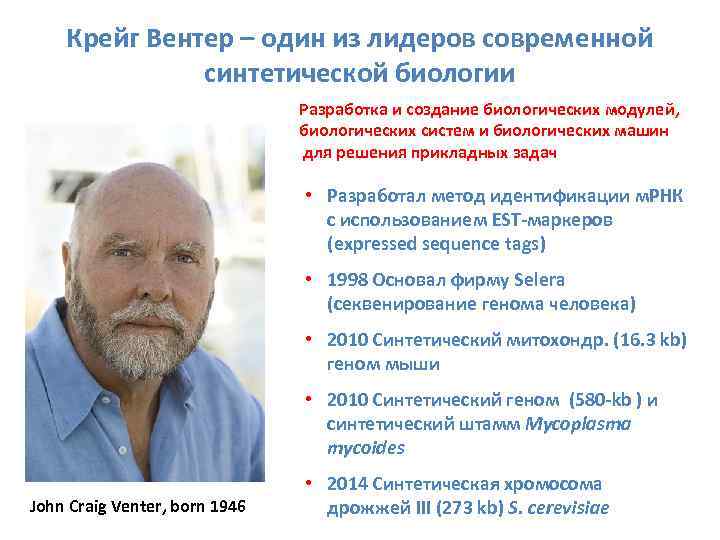 Крейг Вентер – один из лидеров современной синтетической биологии Разработка и создание биологических модулей,