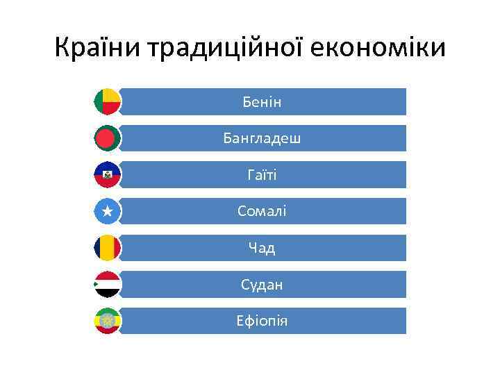 Країни традиційної економіки Бенін Бангладеш Гаїті Сомалі Чад Судан Ефіопія 