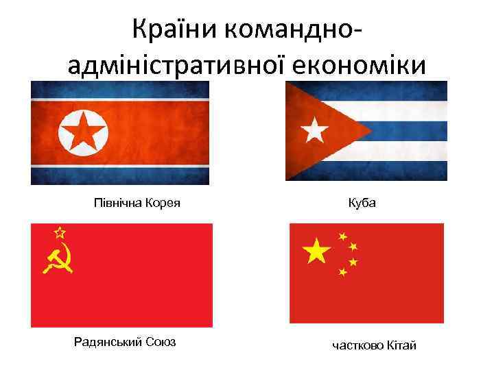Країни командноадміністративної економіки Північна Корея Радянський Союз Куба частково Кітай 