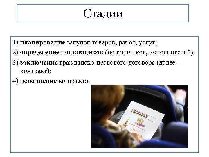 Стадии 1) планирование закупок товаров, работ, услуг; 2) определение поставщиков (подрядчиков, исполнителей); 3) заключение