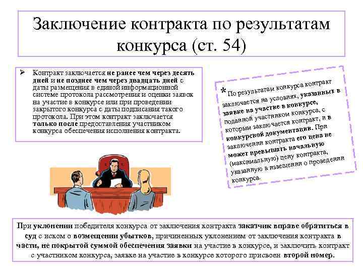 Заключение контракта по результатам конкурса (ст. 54) Ø Контракт заключается не ранее чем через