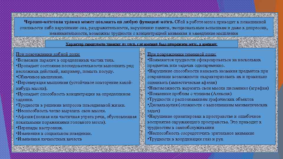  Черепно-мозговая травма может повлиять на любую функцию мозга. Сбой в работе мозга приводит