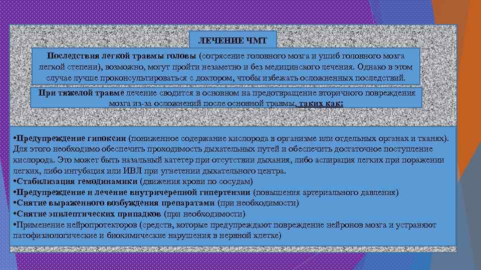 ЛЕЧЕНИЕ ЧМТ Последствия легкой травмы головы (сотрясение головного мозга и ушиб головного мозга легкой