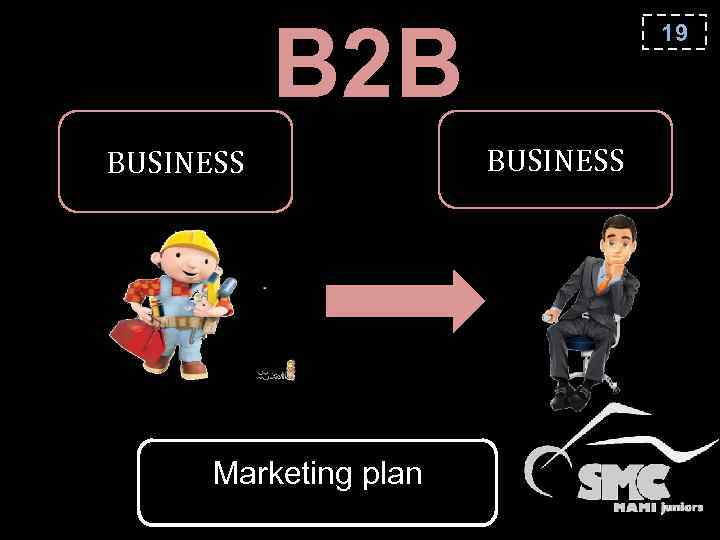 B 2 B BUSINESS Marketing plan 19 BUSINESS 