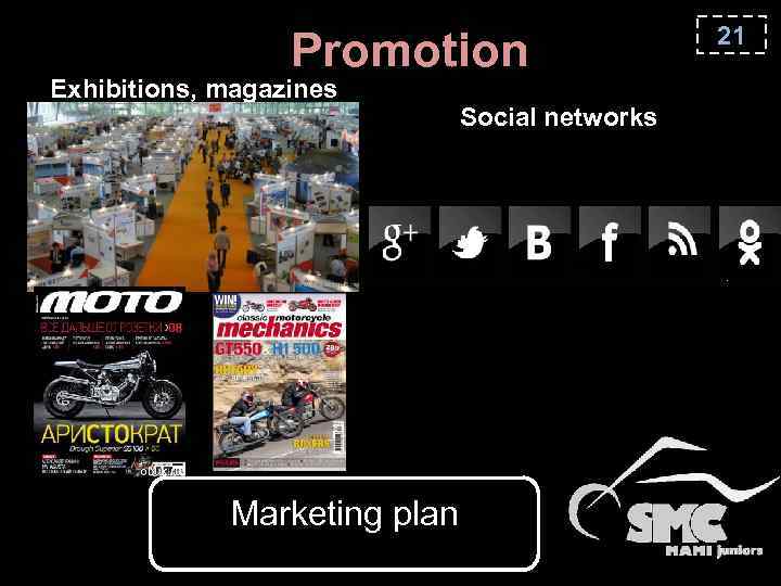 Promotion Exhibitions, magazines Marketing plan Social networks 21 