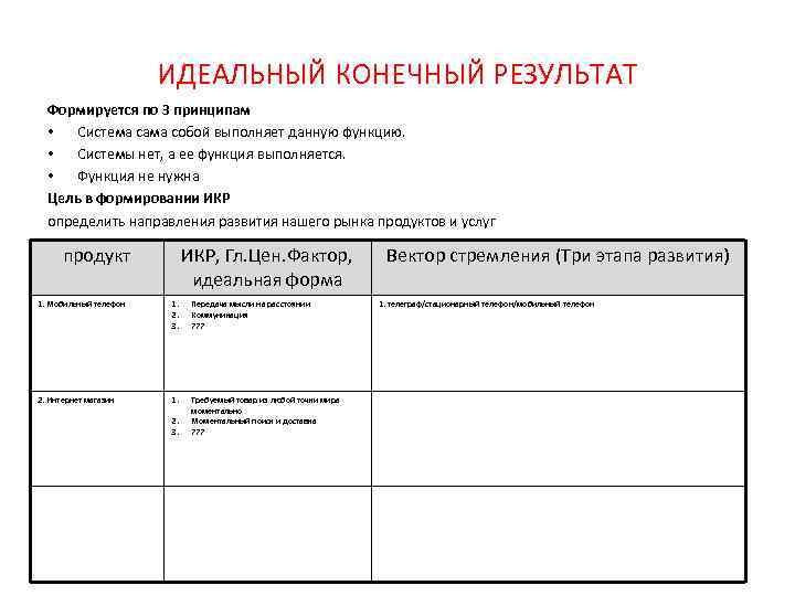 ИДЕАЛЬНЫЙ КОНЕЧНЫЙ РЕЗУЛЬТАТ Формируется по 3 принципам • Система сама собой выполняет данную функцию.