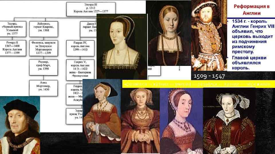 1509 - 1547 «развёлся — казнил — умерла — развёлся — казнил — пережила»