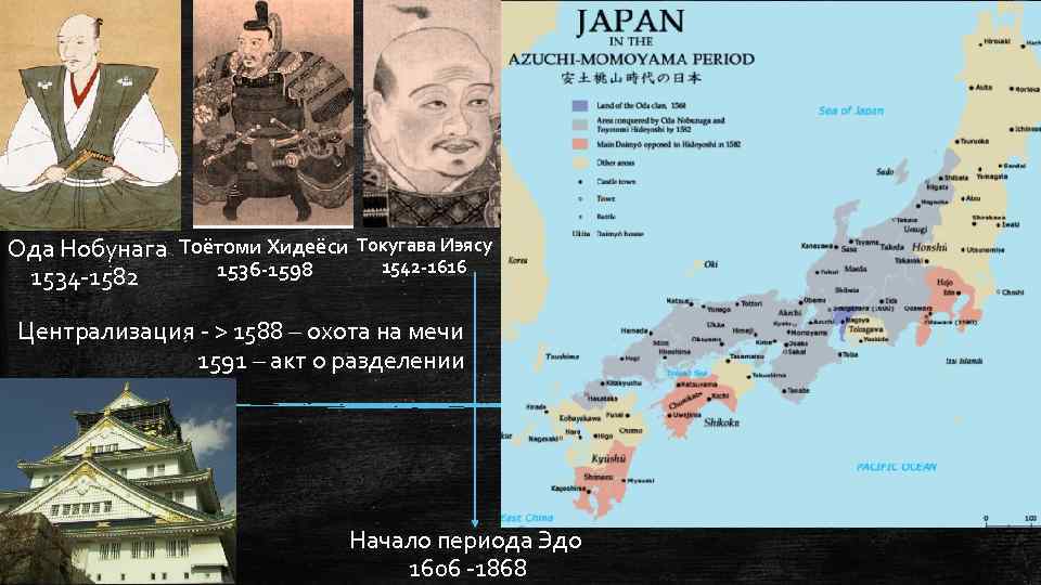 Ода Нобунага Тоётоми Хидеёси Токугава Иэясу 1542 -1616 1536 -1598 1534 -1582 Централизация -