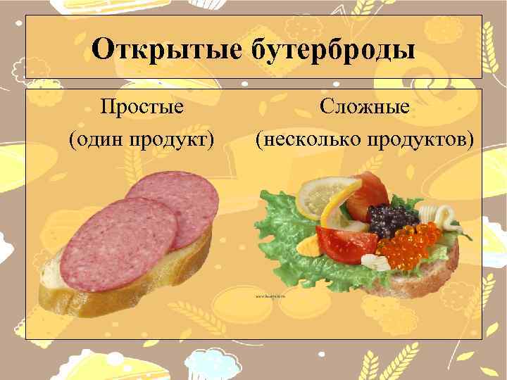 Открытые бутерброды Простые (один продукт) Сложные (несколько продуктов) 