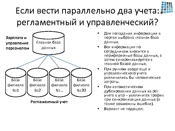 Если вести параллельно два учета: регламентный и управленческий? Зарплата и управление персоналом • Главная