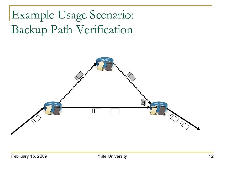 Example Usage Scenario: Backup Path Verification February 16, 2009 Yale University 12 