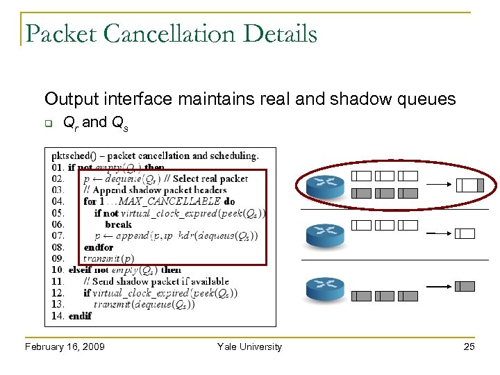 Packet Cancellation Details Output interface maintains real and shadow queues Qr and Qs February