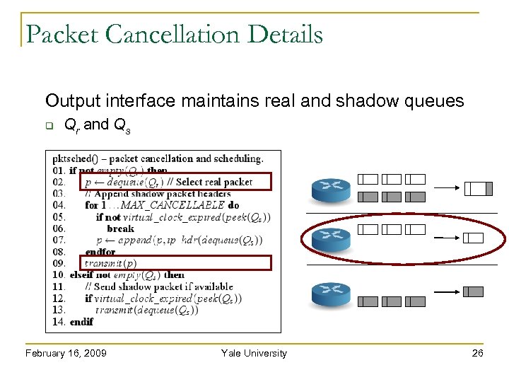Packet Cancellation Details Output interface maintains real and shadow queues Qr and Qs February