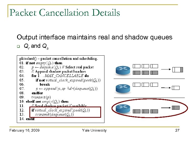 Packet Cancellation Details Output interface maintains real and shadow queues Qr and Qs February