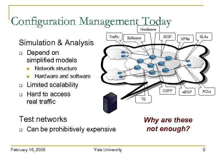 Configuration Management Today Hardware Simulation & Analysis VPNs SLAs Network structure Hardware and software