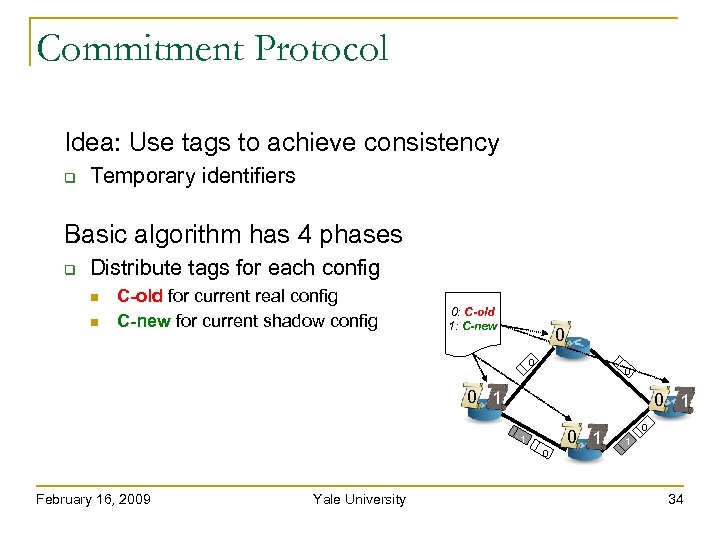 Commitment Protocol Idea: Use tags to achieve consistency Temporary identifiers Basic algorithm has 4