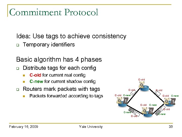 Commitment Protocol Idea: Use tags to achieve consistency Temporary identifiers Basic algorithm has 4
