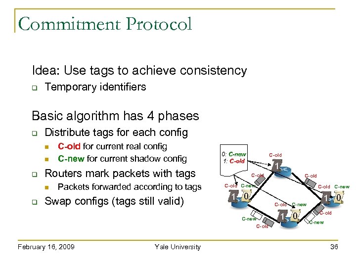 Commitment Protocol Idea: Use tags to achieve consistency Temporary identifiers Basic algorithm has 4