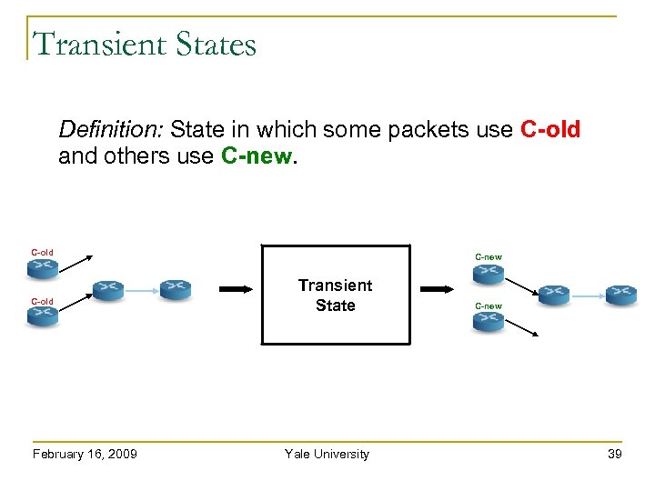 Transient States Definition: State in which some packets use C-old and others use C-new.