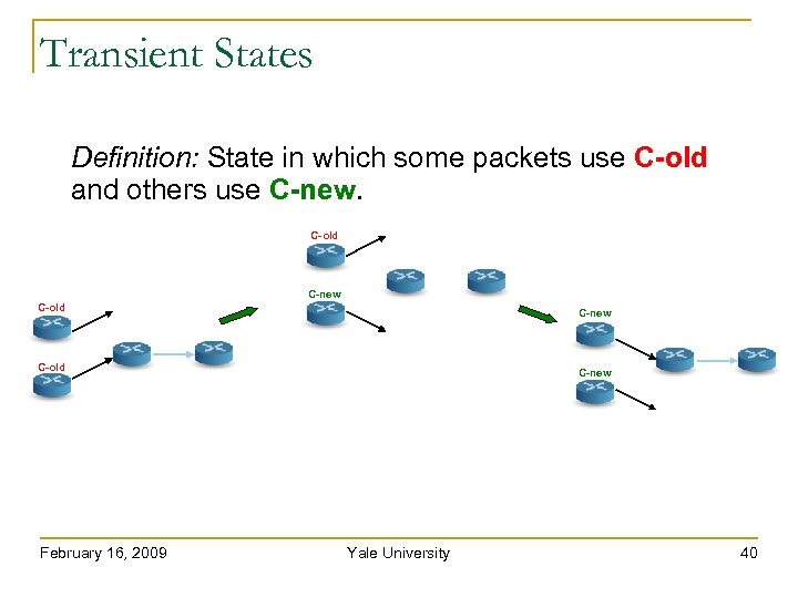 Transient States Definition: State in which some packets use C-old and others use C-new.