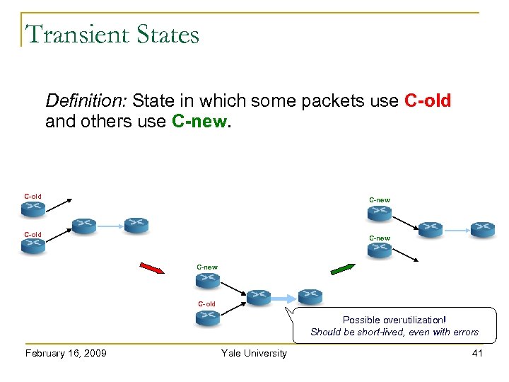 Transient States Definition: State in which some packets use C-old and others use C-new.