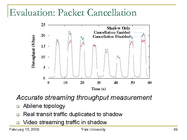 Evaluation: Packet Cancellation Accurate streaming throughput measurement Abilene topology Real transit traffic duplicated to