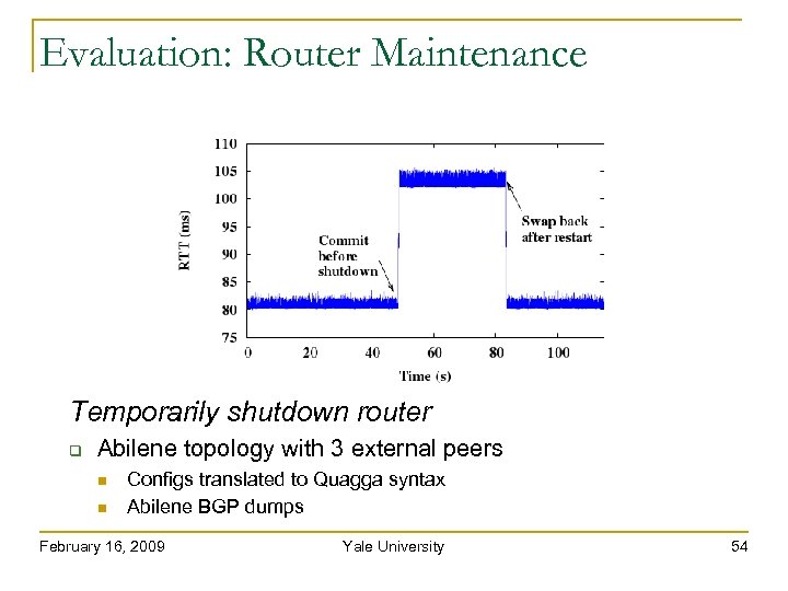 Evaluation: Router Maintenance Temporarily shutdown router Abilene topology with 3 external peers Configs translated