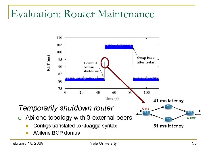 Evaluation: Router Maintenance 41 ms latency Temporarily shutdown router C-old Abilene topology with 3
