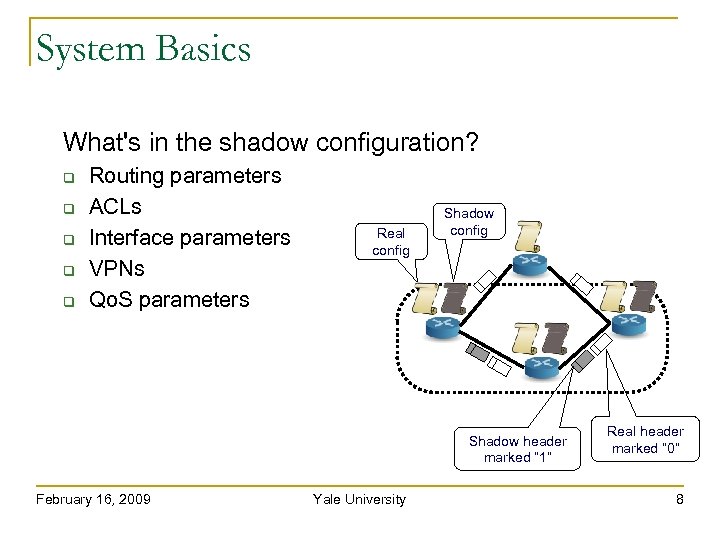 System Basics What's in the shadow configuration? Routing parameters ACLs Interface parameters VPNs Qo.
