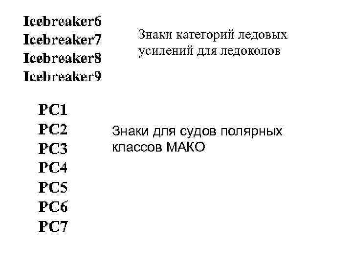 Знаки категорий ледовых усилений для ледоколов Знаки для судов полярных классов МАКО 