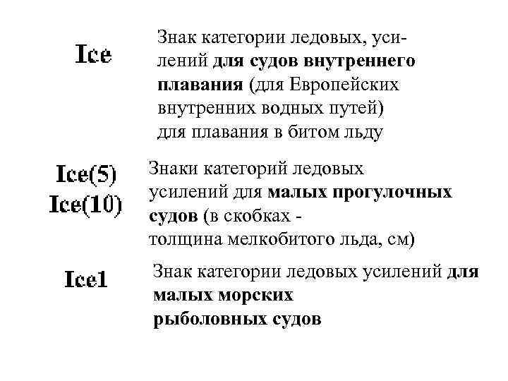 Знак категории ледовых, усилений для судов внутреннего плавания (для Европейских внутренних водных путей) для
