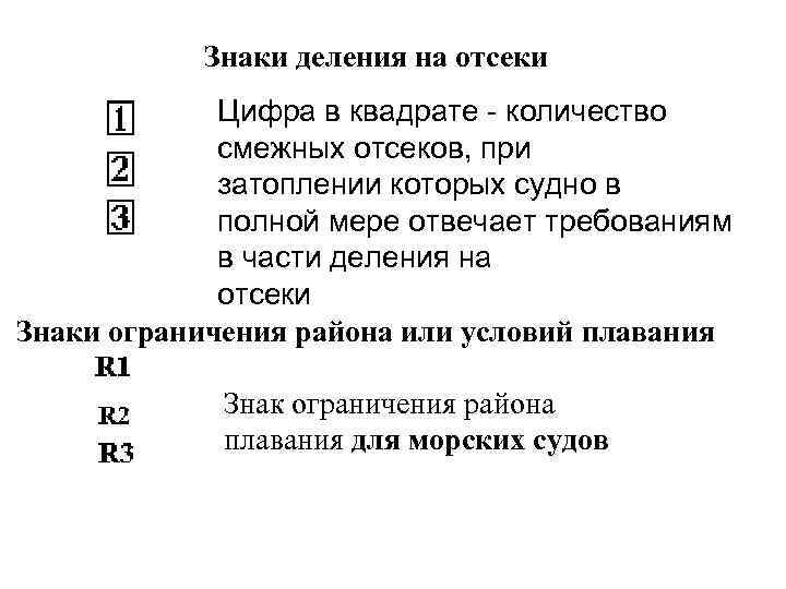 Знаки деления на отсеки Цифра в квадрате - количество смежных отсеков, при затоплении которых